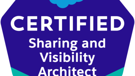 Test Sharing-and-Visibility-Architect Topics Pdf